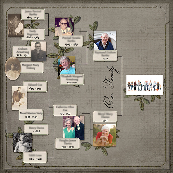 Our Direct Family Tree