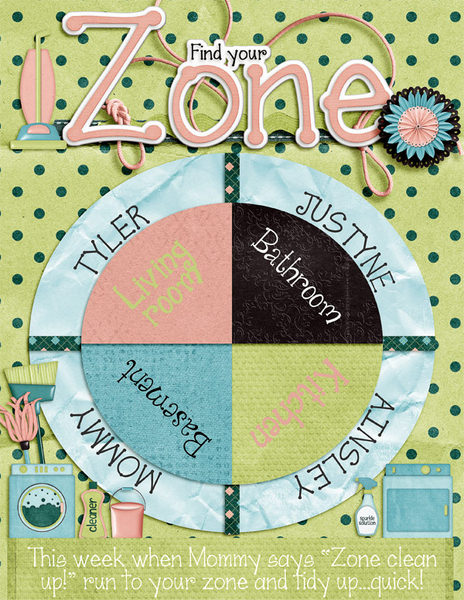 Zone Chart