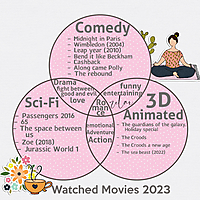watched_movies_2023.jpg